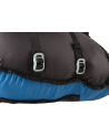 Sak ballast réversible